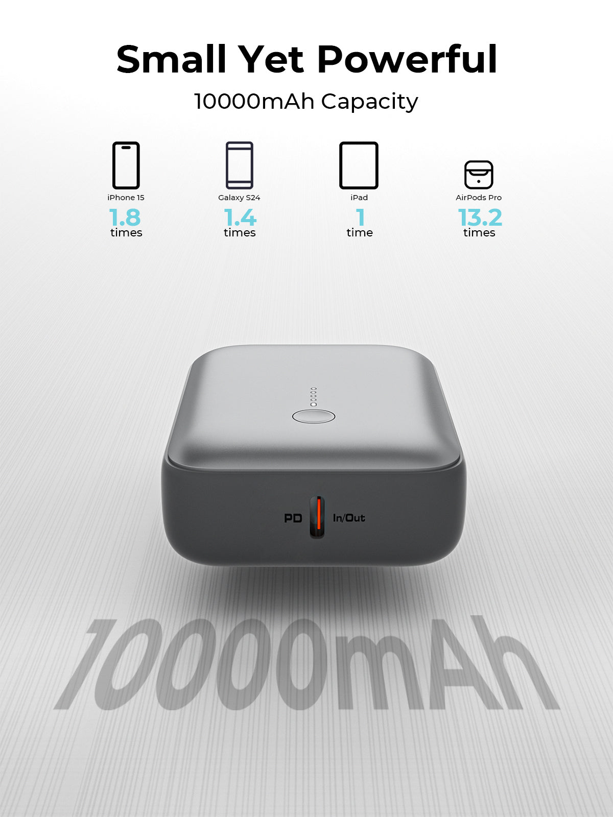 AUKEY Spark Mini 10000 Compact — view 4