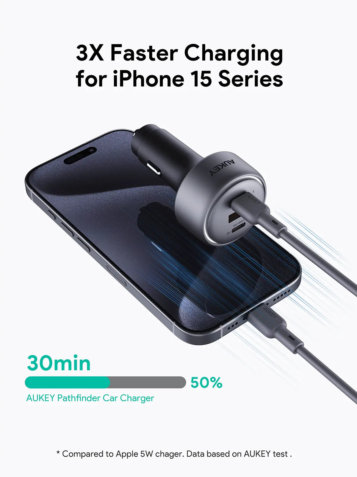 Aukey Pathfinder Mix 3 66W — view 5