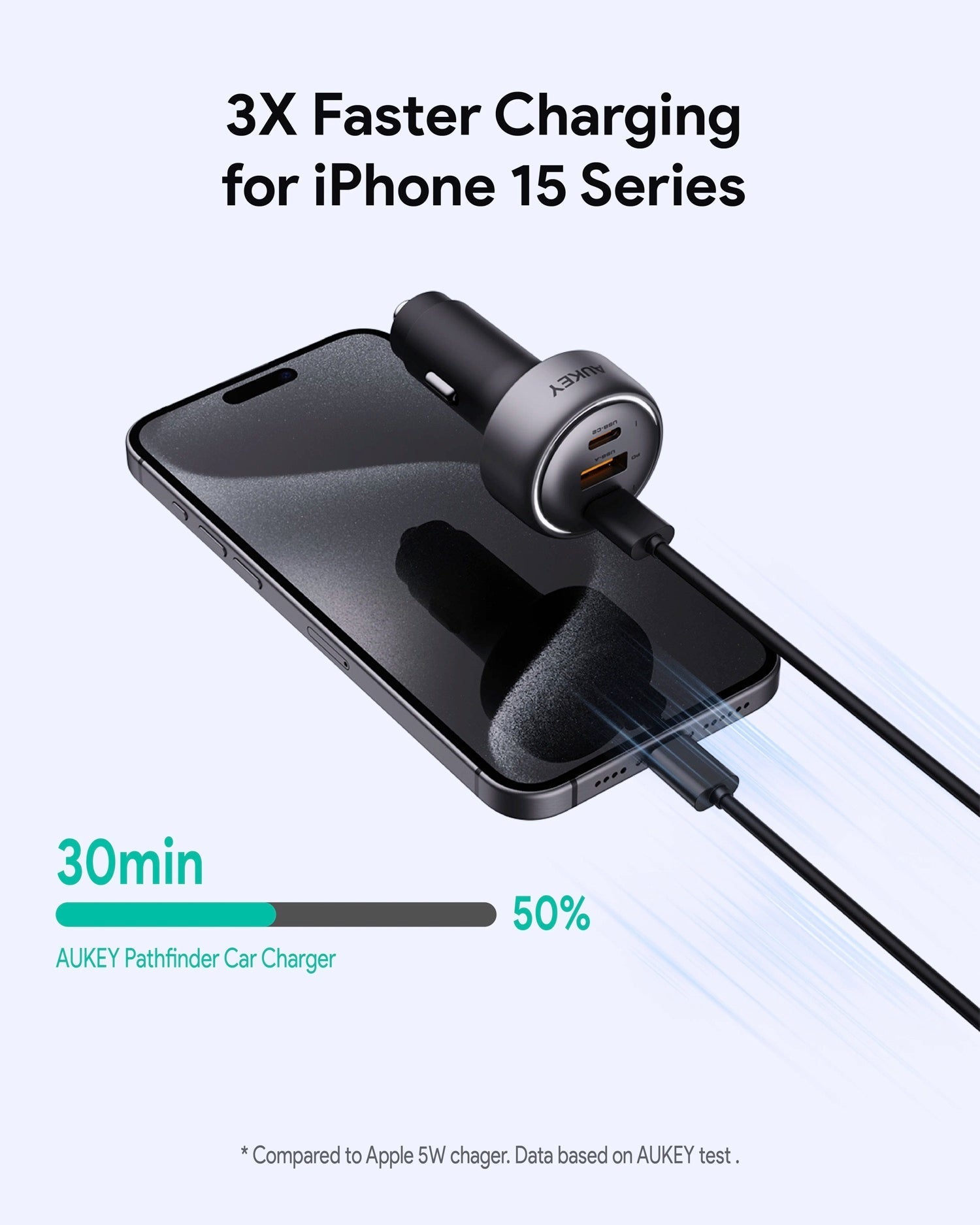Aukey Pathfinder Mix 3 100W — view 7