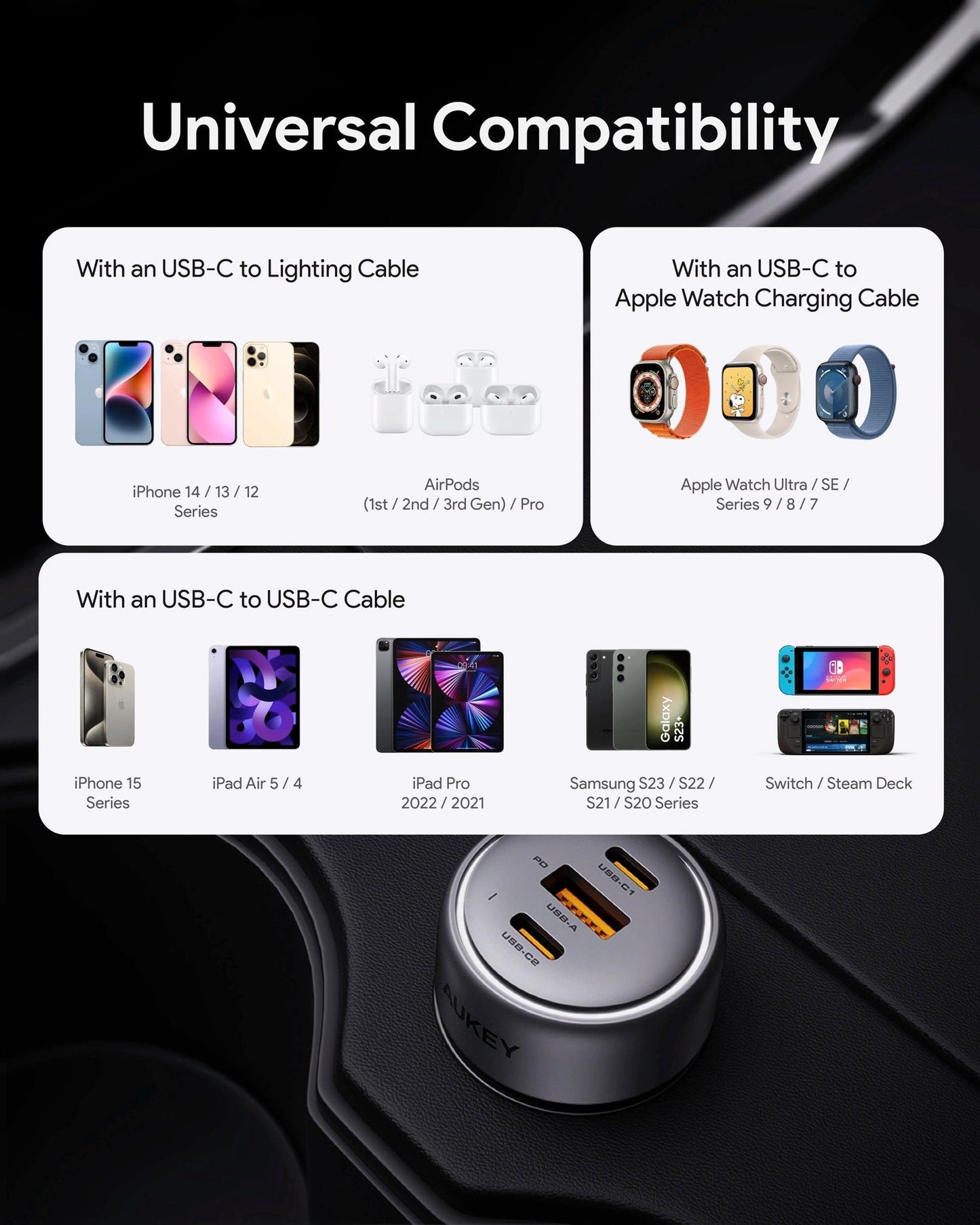 Aukey Pathfinder Mix 3 100W — view 8