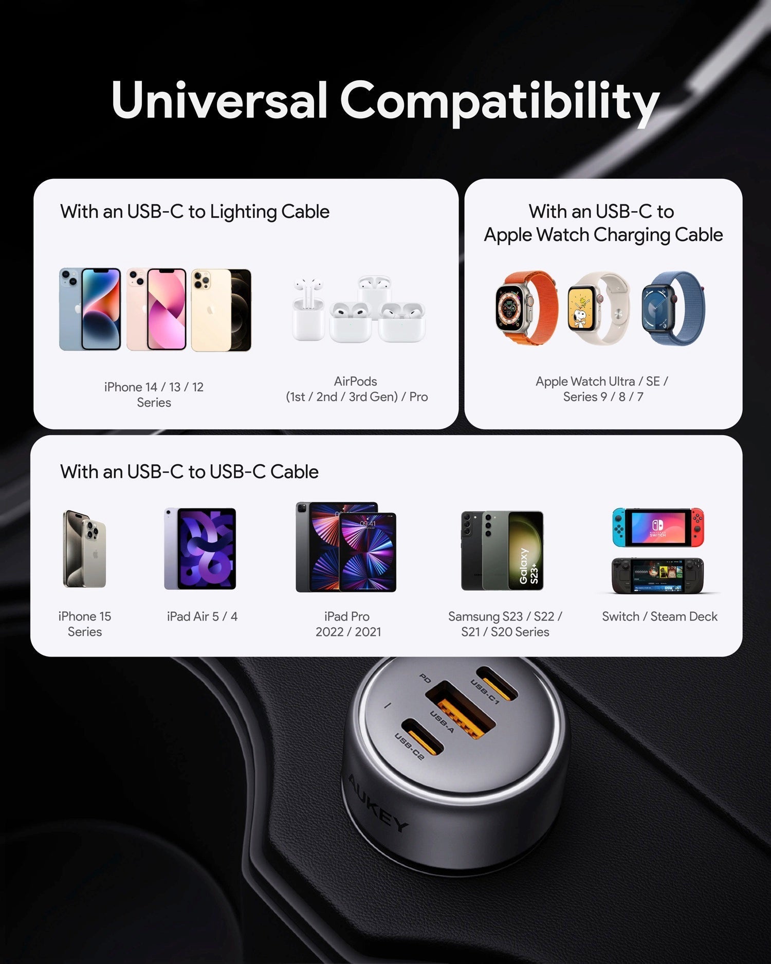 Aukey Pathfinder Mix 3 100W — view 8