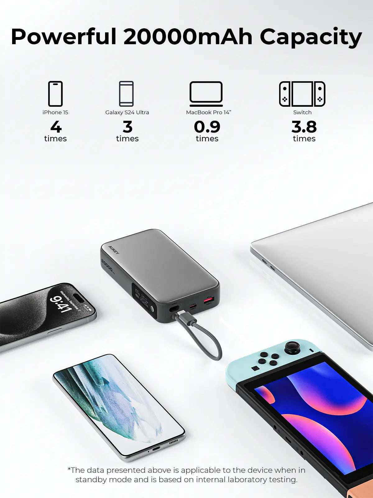 Aukey Spark Sling 20000 Compact — view 7