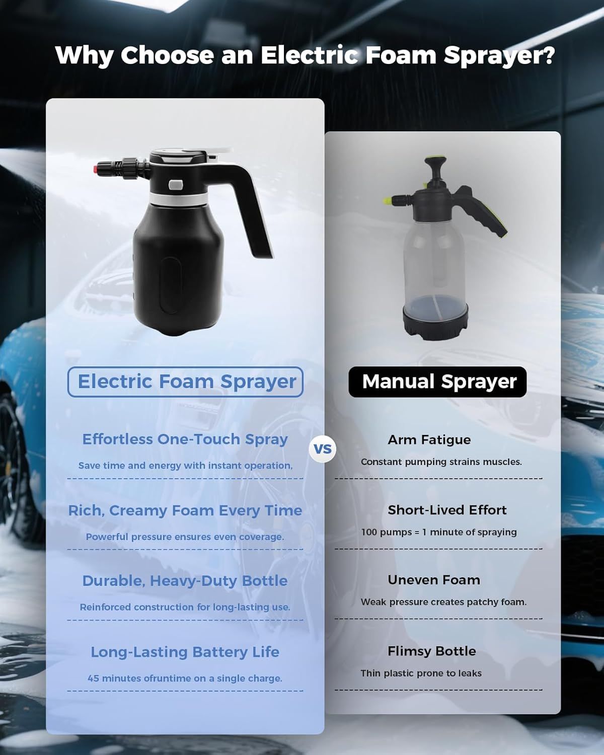Rechargeable electric foam sprayer black — view 7