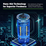 Smart Car Air Freshener with — view 8