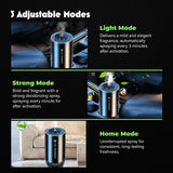Smart Car Air Freshener with — view 9