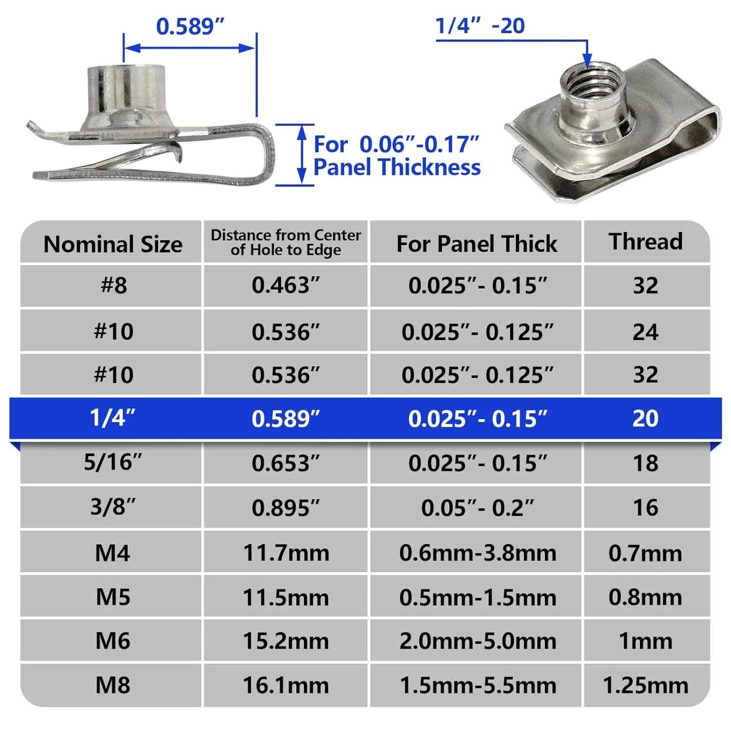 1/4-20 U-style clip-on nuts pack of 20 — view 4