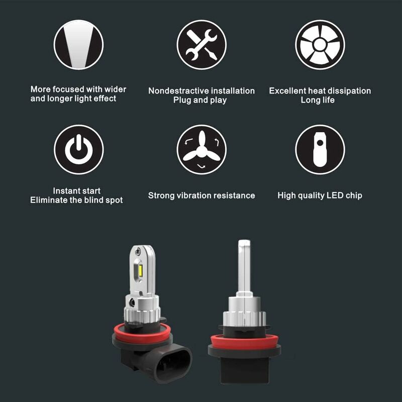 H11 H8 H9 LED fog light bulb 6000K — view 5