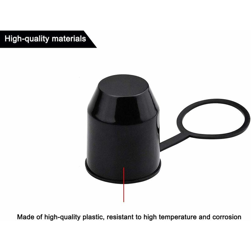 3 pcs Set Protective Caps For — view 3