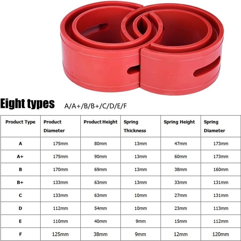 Shock Absorber Spring Buffer 2Pc Universal — view 5