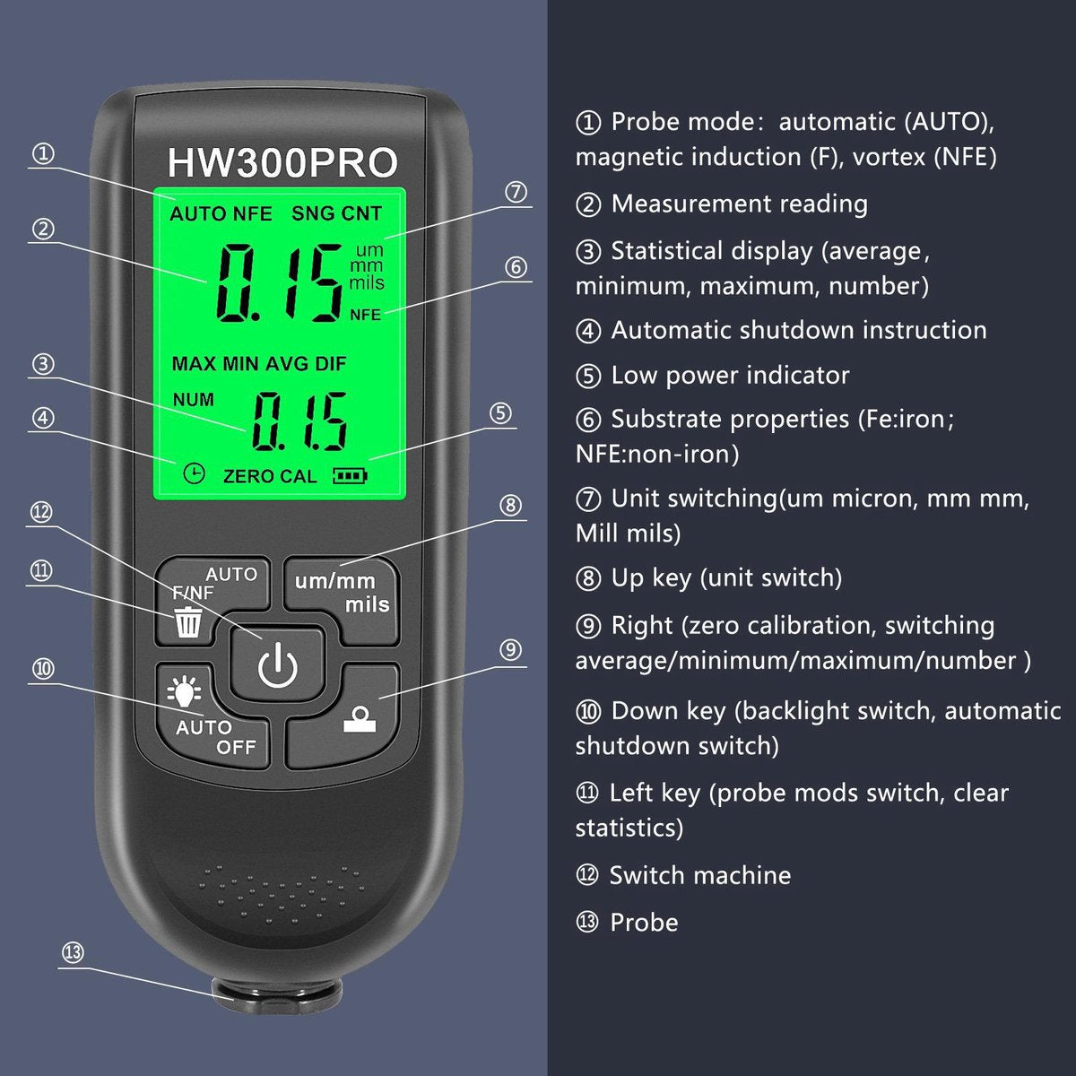 Digital car paint thickness gauge black — view 4