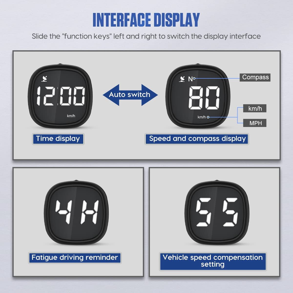 Digital GPS speedometer head-up display — view 4