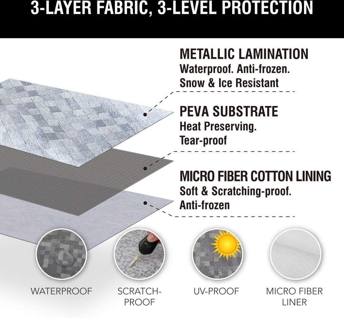Foldable car windshield cover silver — view 4