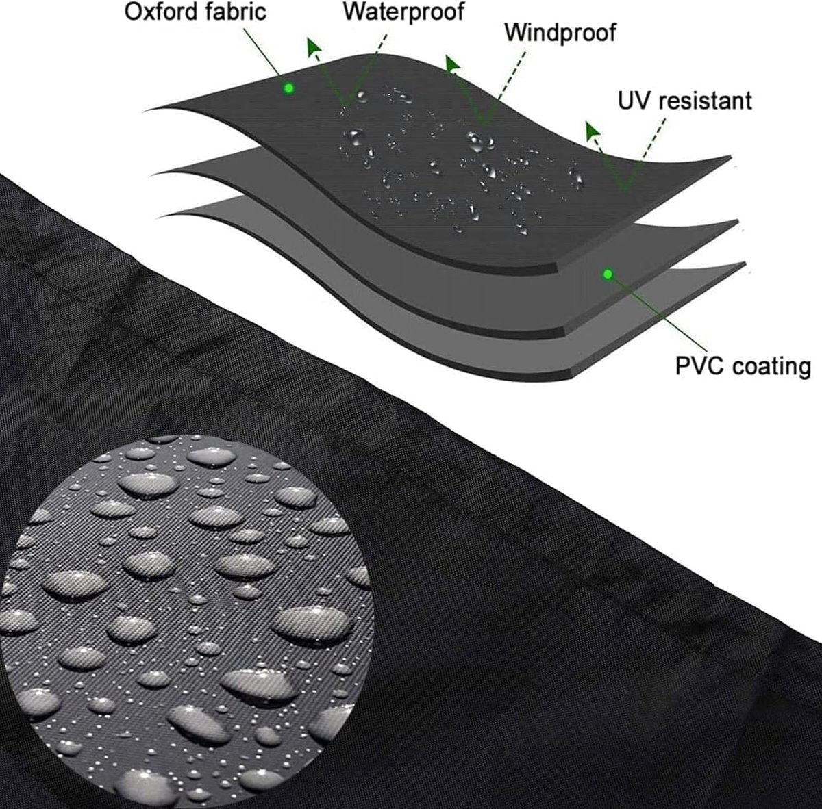 Car tyre storage bag waterproof black — view 5