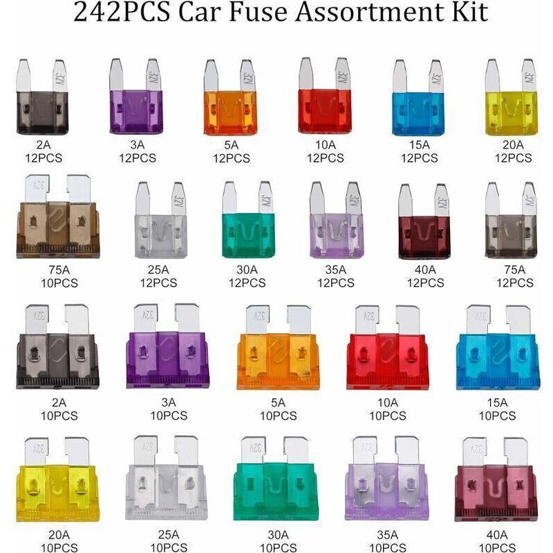 Car mini fuses assorted kit 242 pcs with box — view 4