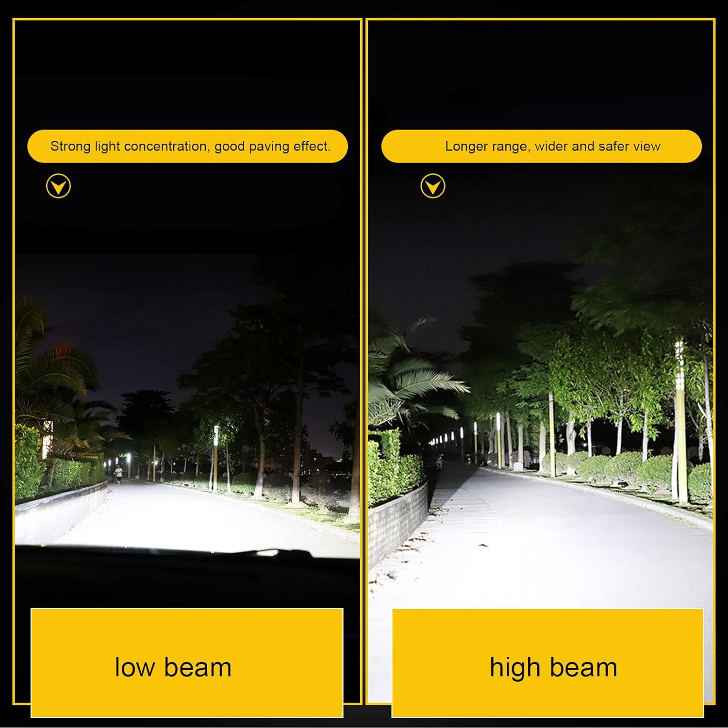 2pcs H4 LED bulb 12V 12W COB headlight — view 6