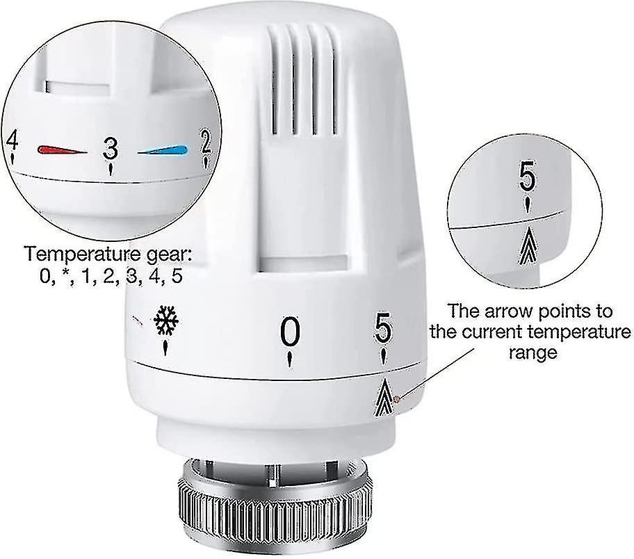 Thermostatic head M30x1.5 radiator valve — view 4