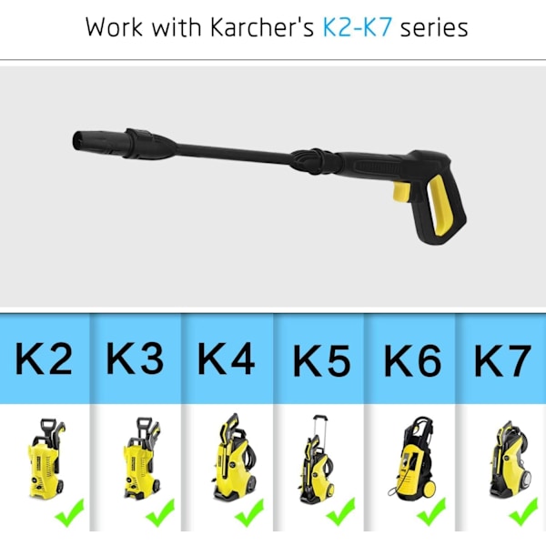 Karcher K2-K7 high pressure washer gun — view 5