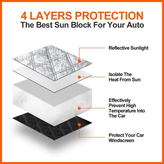 Car windscreen sunshade winter cover 197x125cm — view 3