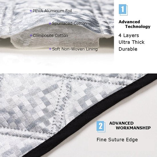 Thickened car windscreen protective cover — view 3