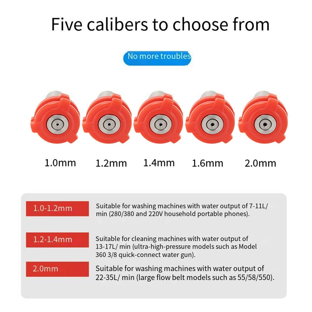 Car wash high pressure nozzle 1/4 inch — view 6