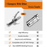 Quick release grease gun coupler — view 8