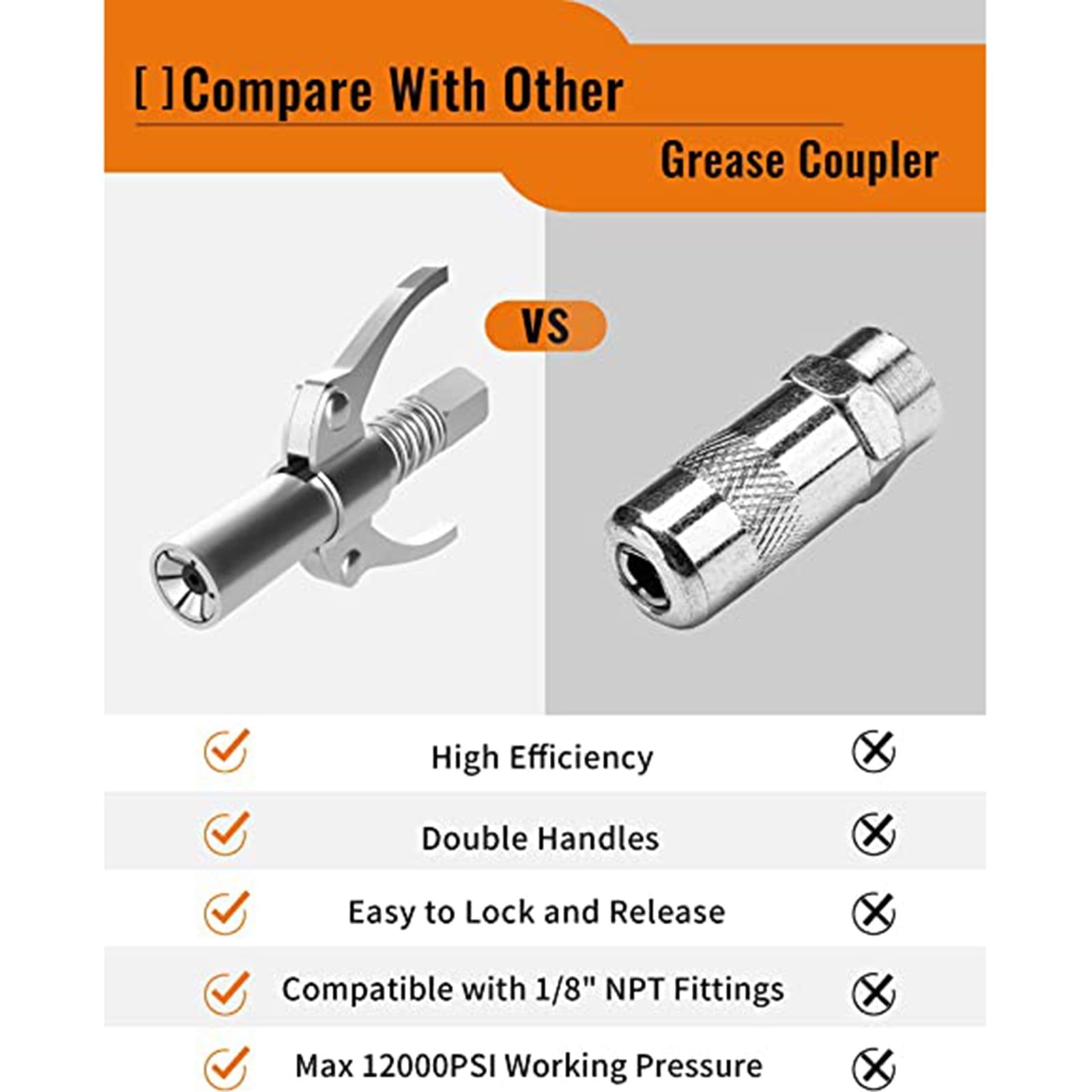 Quick release grease gun coupler — view 8