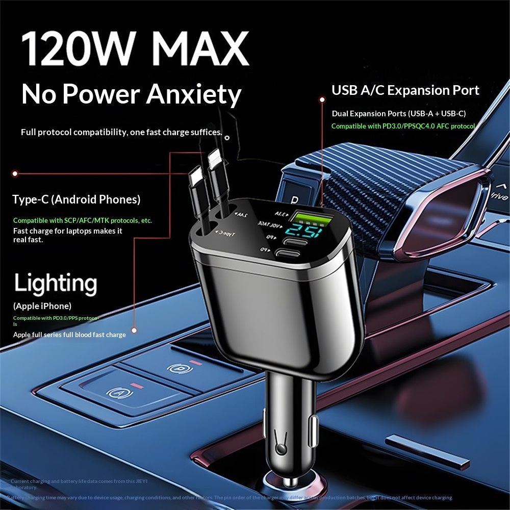 Retractable USB-C car charger adapter — view 5
