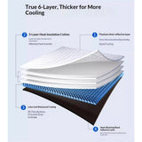 6-layer foldable car sun shade 145x80cm — view 5
