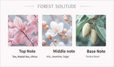 Car aromatherapy diffuser — view 15