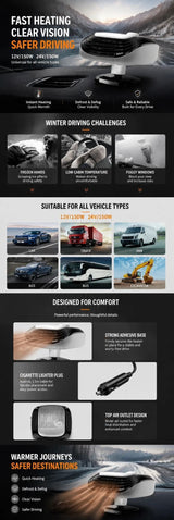 Portable Car Heater - High Power — view 4