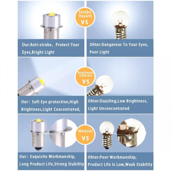 P13.5S LED upgrade bulb white Maglite — view 9