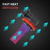 H8 H11 H16 LED fog light bulb 6500K — view 6