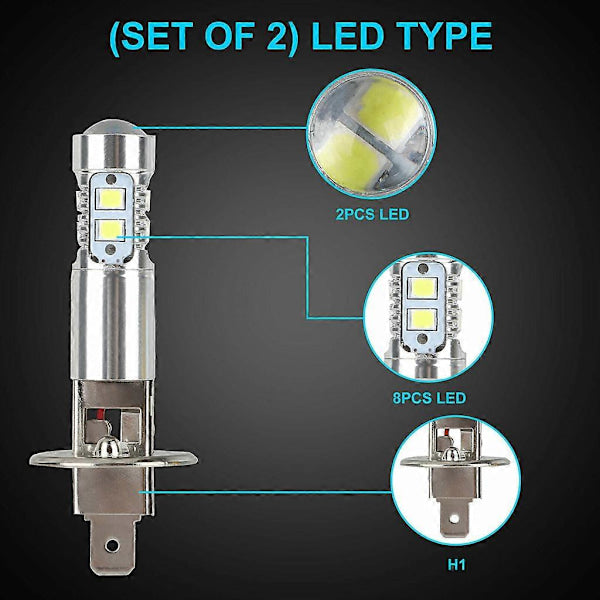 2x H1 LED headlight conversion kit 6000K — view 5