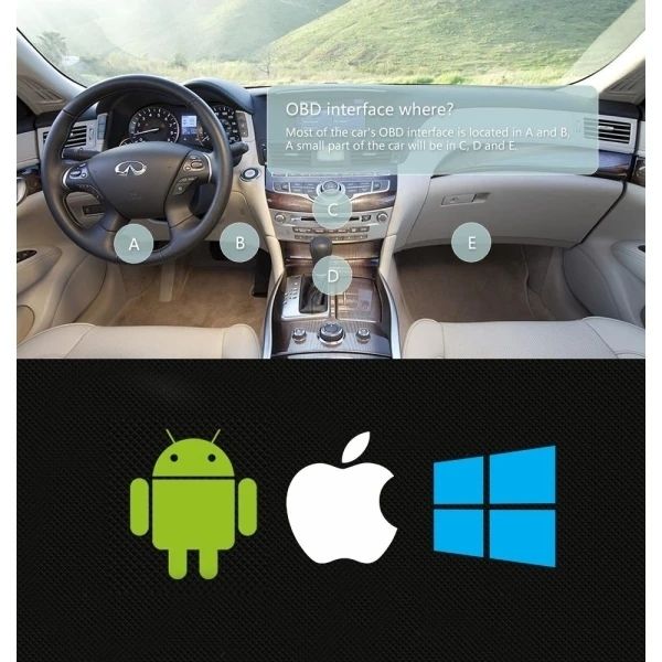 ELM327 Mini OBD2 Bluetooth Car Diagnostics Code — view 4