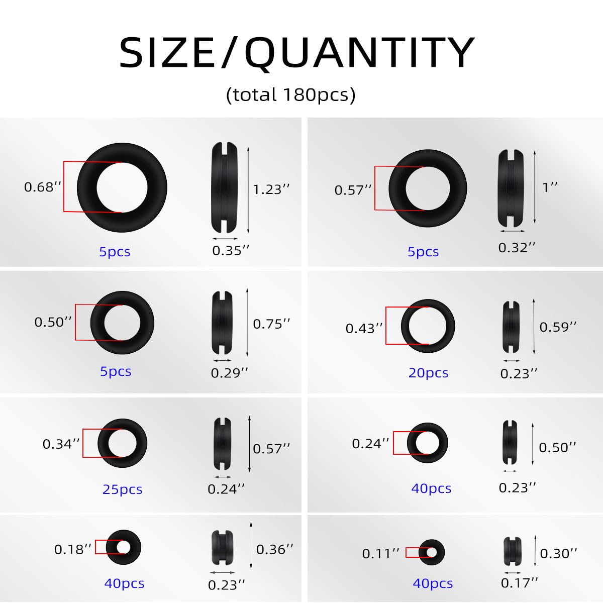 180 Pcs Assorted Rubber Grommet Kit — view 3