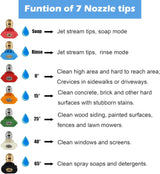 Pressure Washer Tips, Pressure Washer Nozzle — view 3