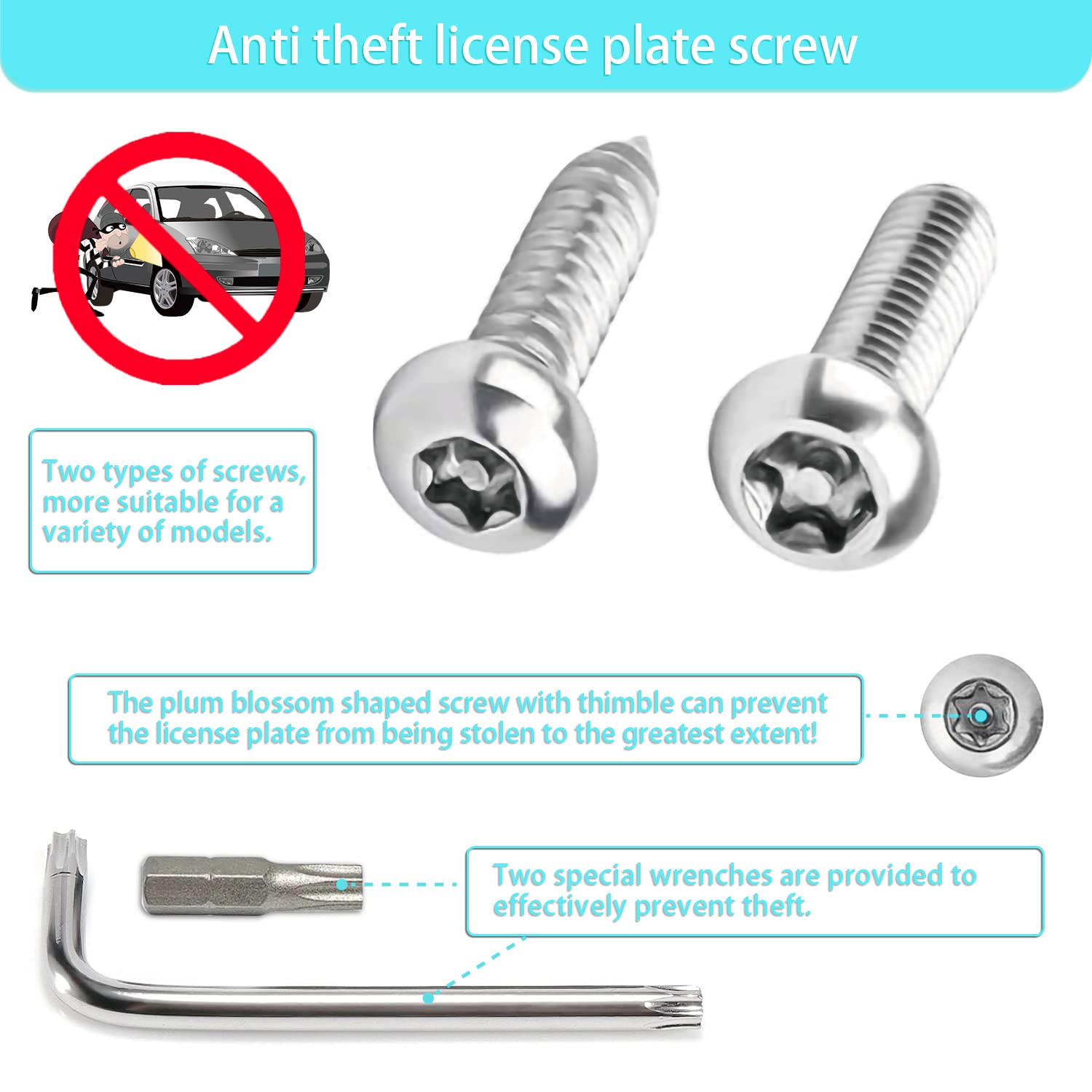 Anti Theft License Plate Screw Kit — view 4