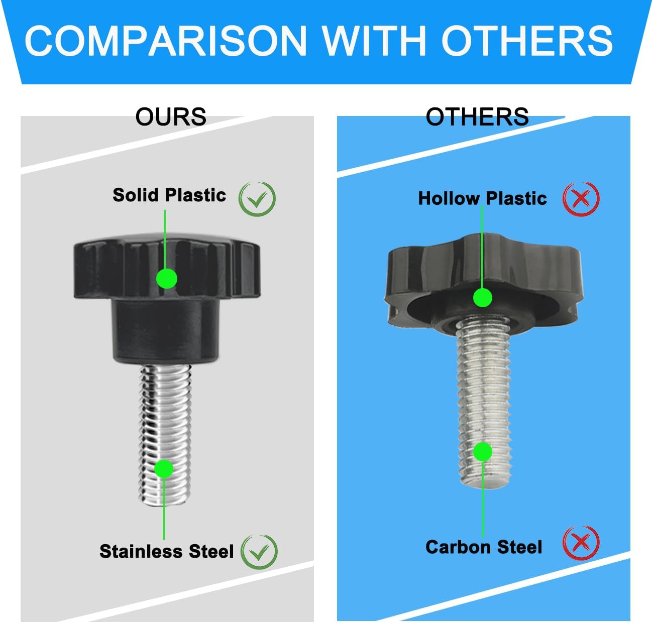 Jeep Wrangler hardtop screw bolt 6-pack — view 8