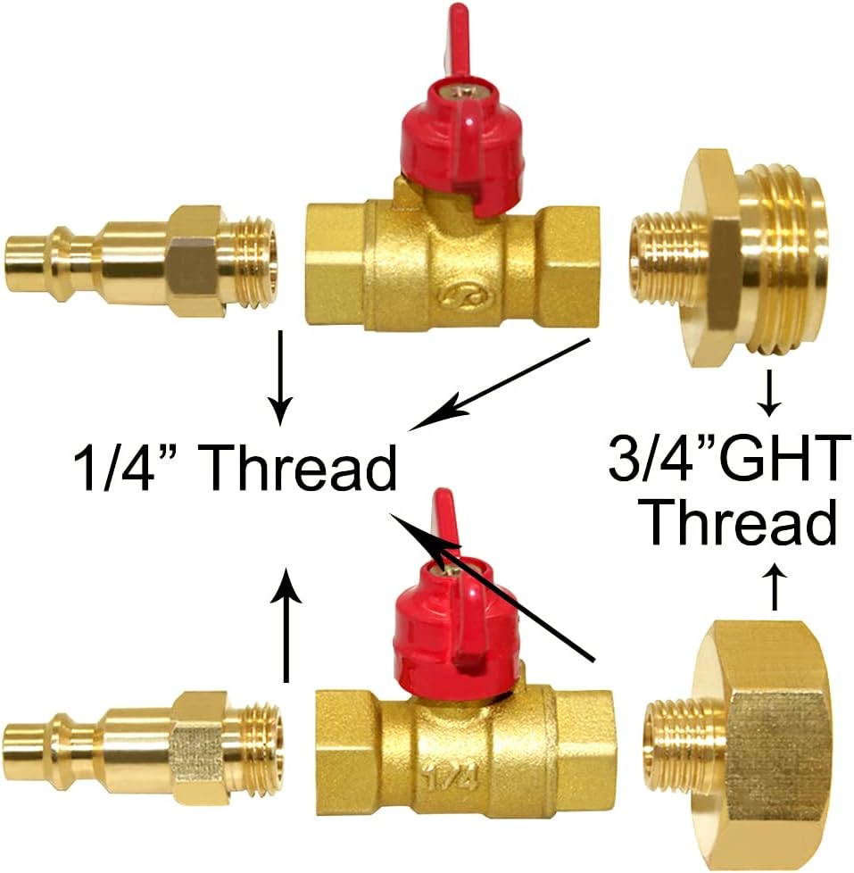 Brass Winterize Blowout Adapter Kit 1/4 — view 3