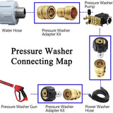 Pressure Washer Adapter Set, Quick Disconnect — view 3