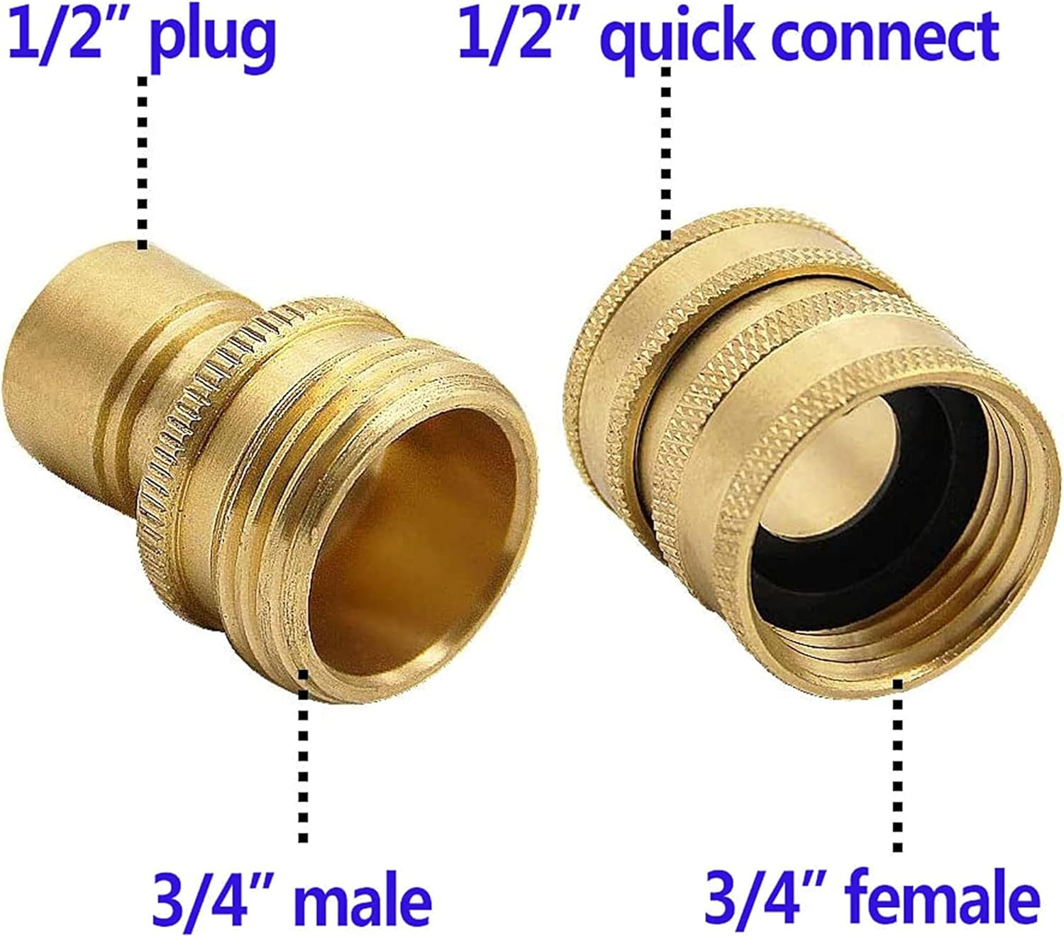 Pressure Washer Adapter Set, Quick Disconnect — view 5