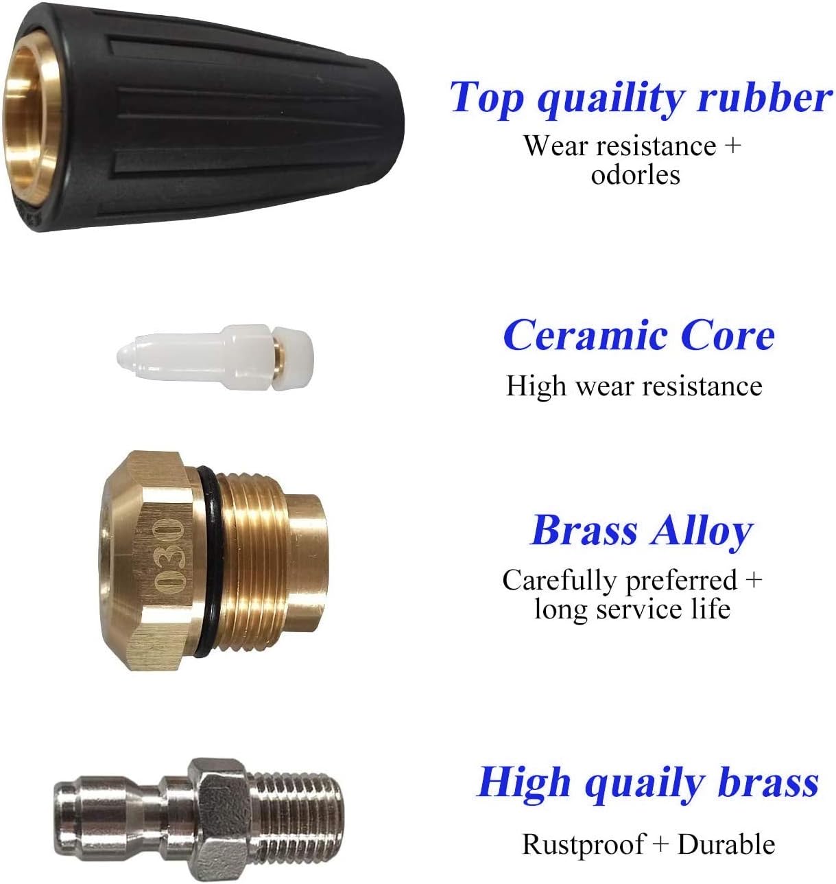 4000 PSI Rotating Turbo Nozzle Set, — view 4