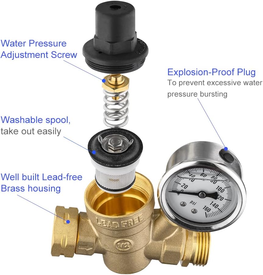 RV water pressure regulator valve — view 4