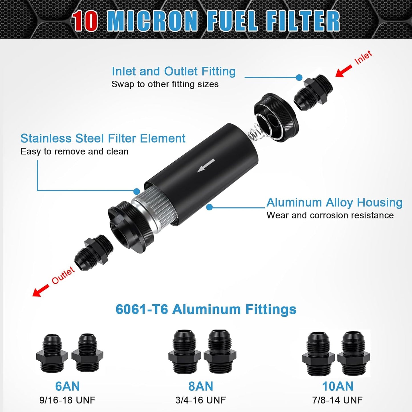 10 micron inline fuel filter black — view 3
