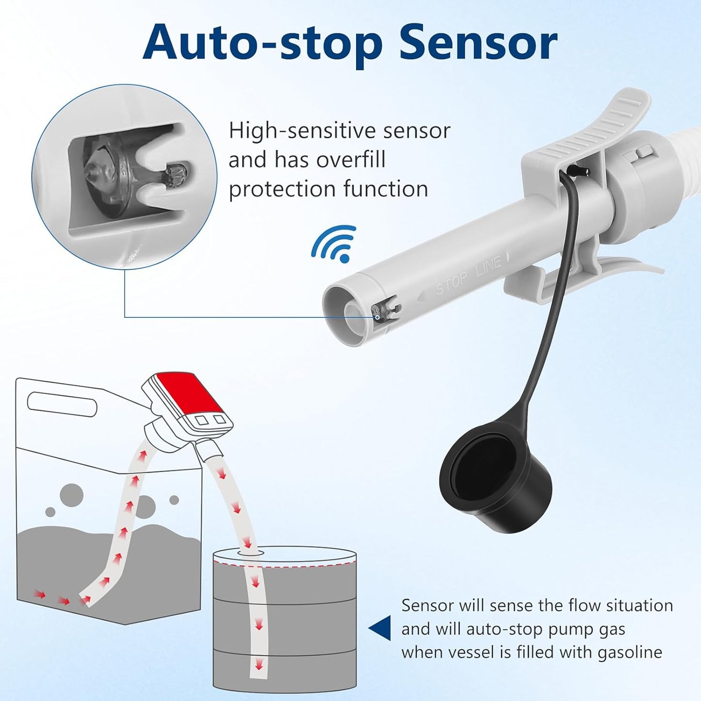 Fuel Transfer Pump with Auto-stop Sensor — view 3