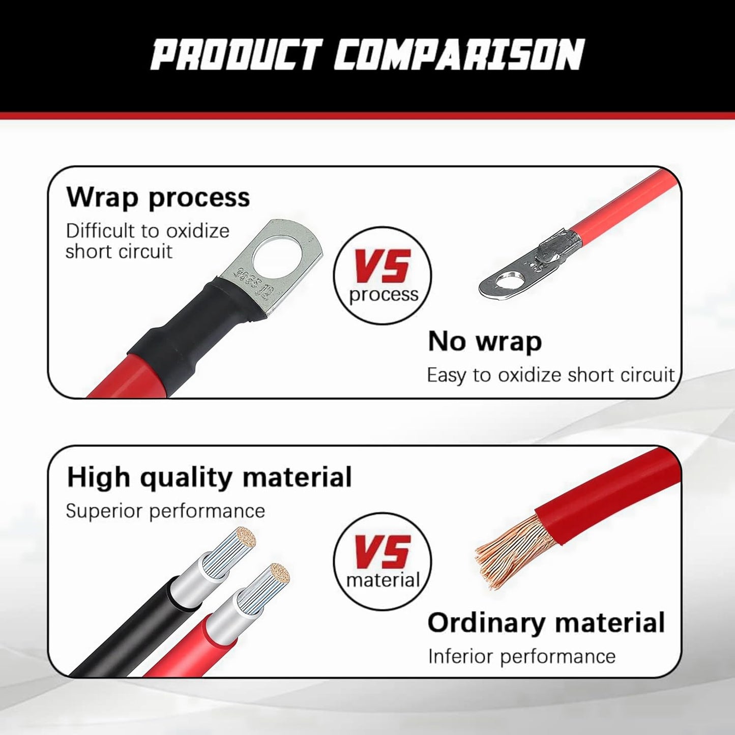 2 AWG copper battery inverter cable 1ft — view 5