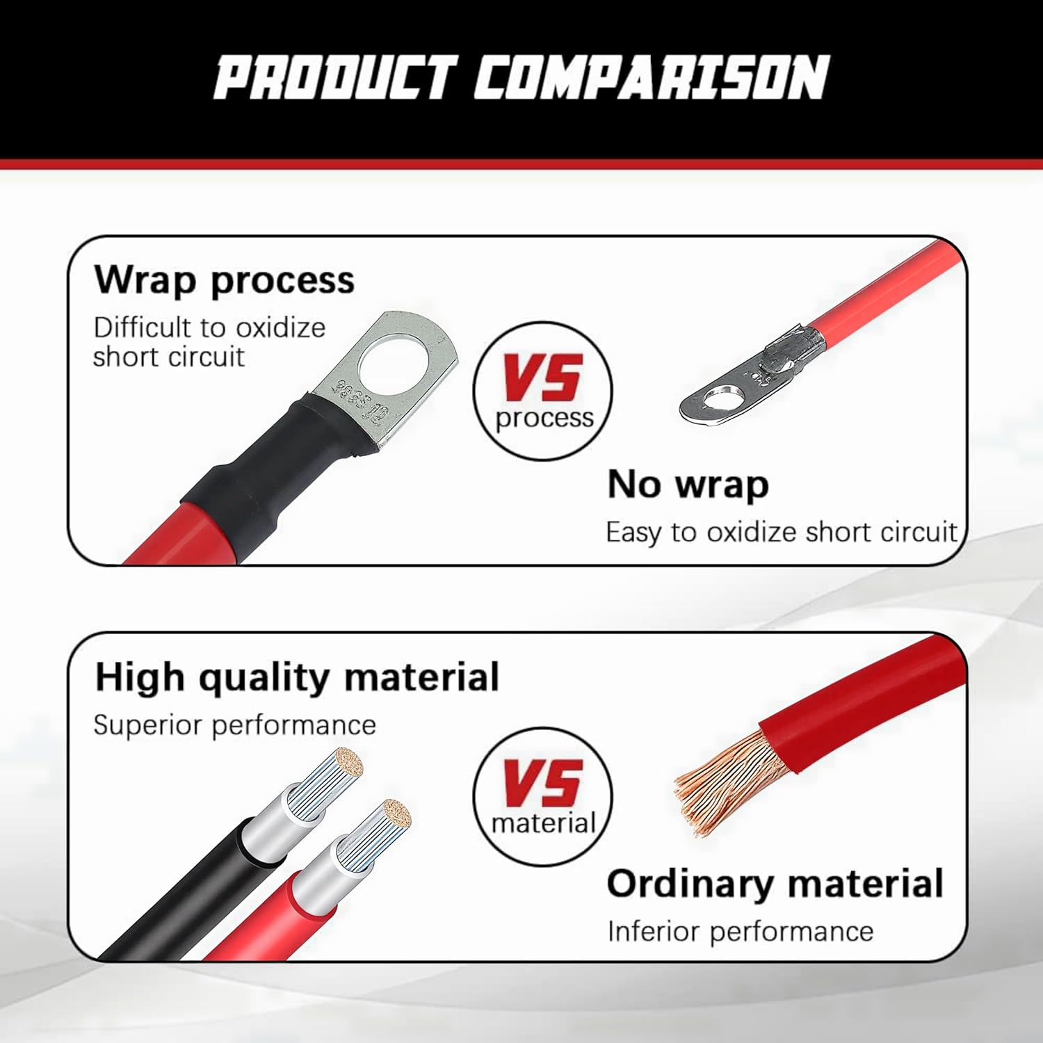 2 AWG copper battery inverter cable 1ft — view 5