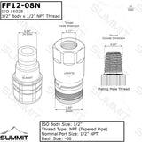 1/2 inch Bobcat hydraulic quick connect couplers — view 3