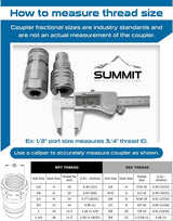 1/2 inch Bobcat hydraulic quick connect couplers — view 4
