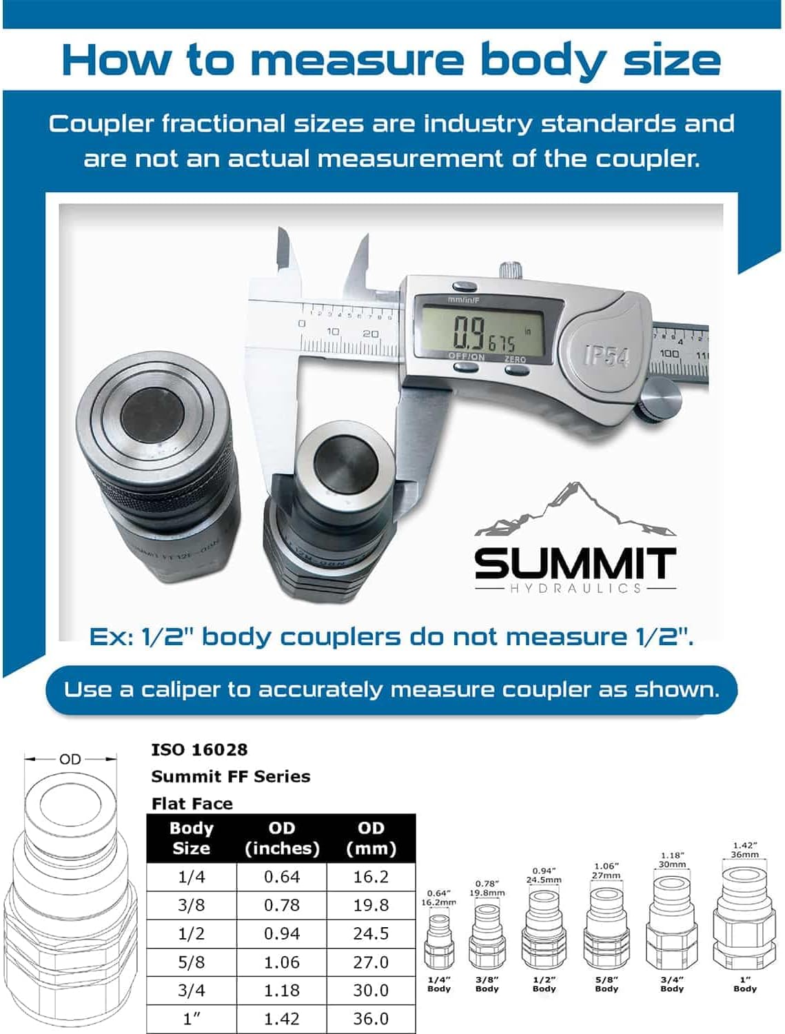 1/2 inch Bobcat hydraulic quick connect couplers — view 5